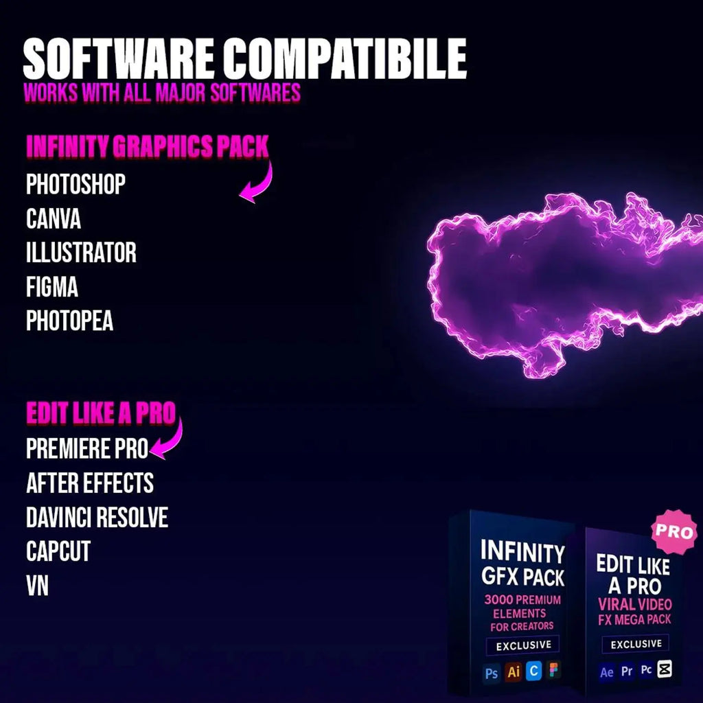 ALL in one video editing asssets bundle