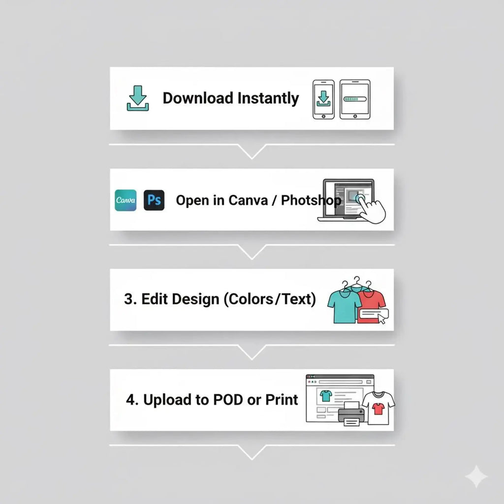 100,000+ T-SHIRT EDITABLE DESIGNS